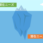 顧客ニーズに応える方法とは？潜在ニーズ＆顕在ニーズの違い