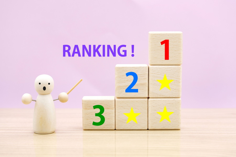 営業職の就職ランキング|年収?残業?激務?重視すべき項目とは?